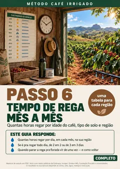 Capa — Tempo de rega mês a mês